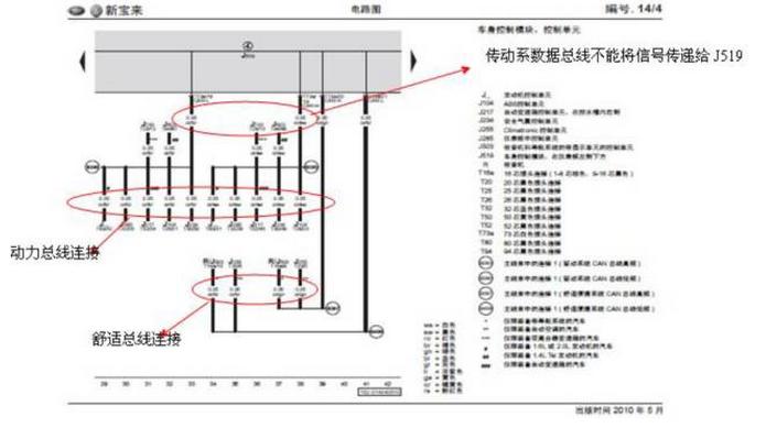 2.检测保险丝供电、测量正常,拔下网关控制器插头检查其线路连接,正常。根据客户反应前几天换完蒸发箱后才出现故障的,有几次就打不着了,过了一会就又打着了。根据客户描述,怀疑是在上次维修过程中某个插头没有连接好,所以导致此故障。拆下仪表台,检查仪表板和各控制器连接的线路。由于气囊控制器无法达到,本着由简到难的原则检查其供电,正常。拔下气囊控制器,检查插头连接,发现气囊电脑处线束被小水箱壳体挤压。如图: